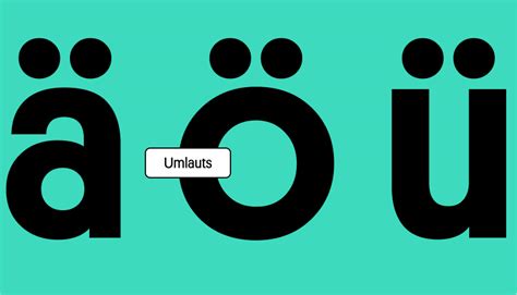 vercomcispor o|German Umlauts .